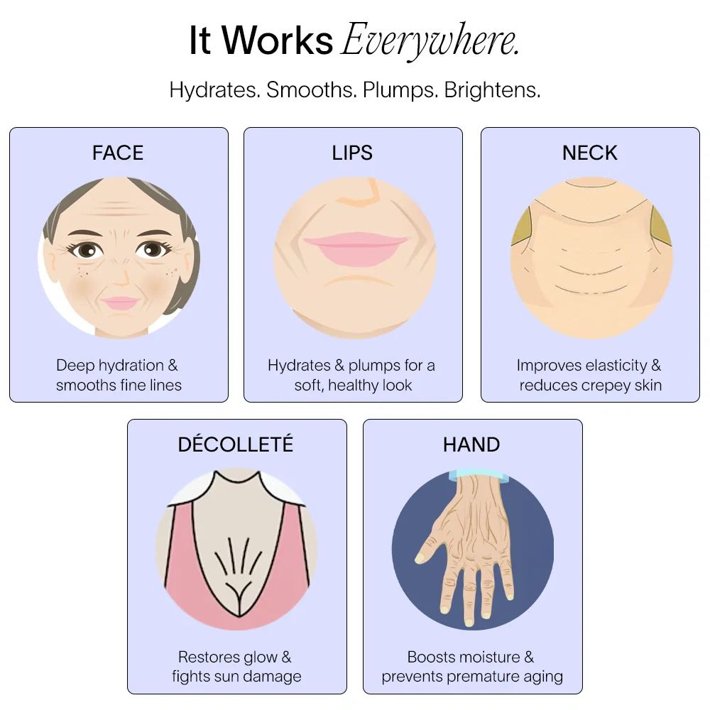 Derm™ 3% Hyaluronic Acid - Cyber Monday Sale - Image 8