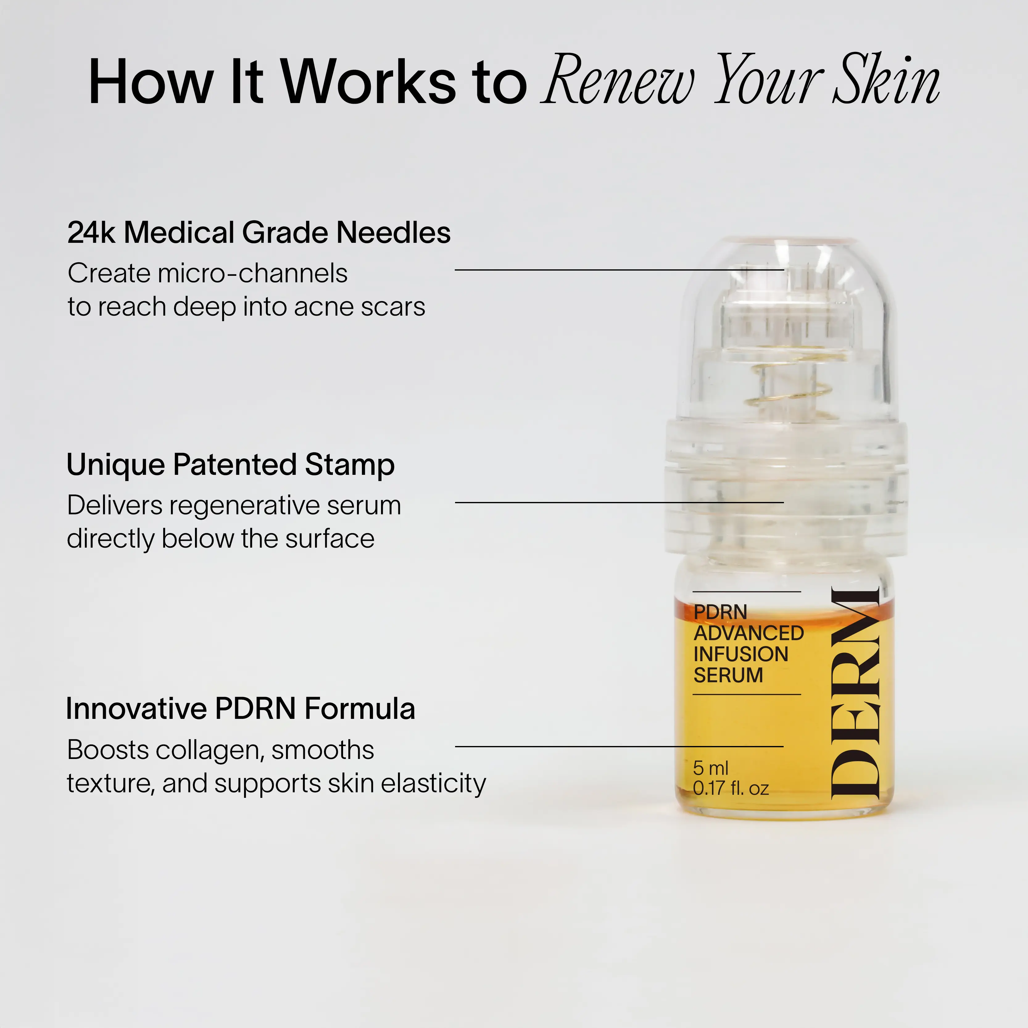 Derm™ PDRN Micro Infusion System - Image 7